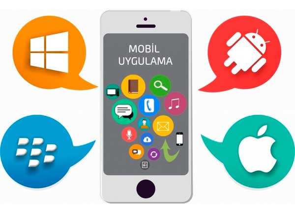 Mobil Uygulama Paketi